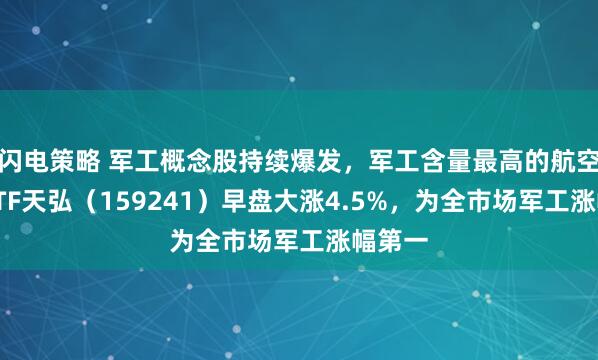 闪电策略 军工概念股持续爆发，军工含量最高的航空航天ETF天弘（159241）早盘大涨4.5%，为全市场军工涨幅第一