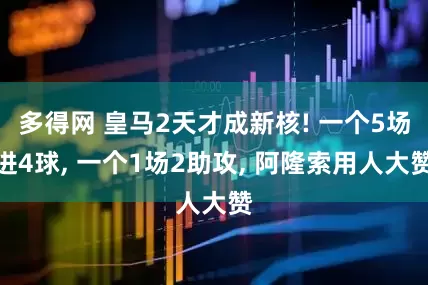 多得网 皇马2天才成新核! 一个5场进4球, 一个1场2助攻, 阿隆索用人大赞
