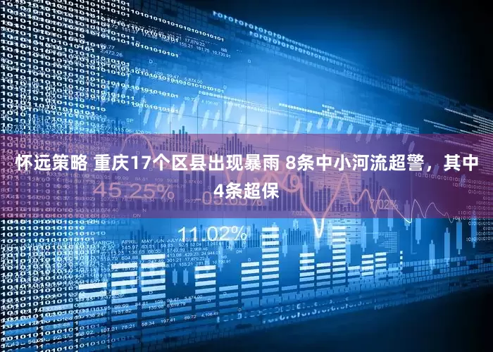 怀远策略 重庆17个区县出现暴雨 8条中小河流超警，其中4条超保